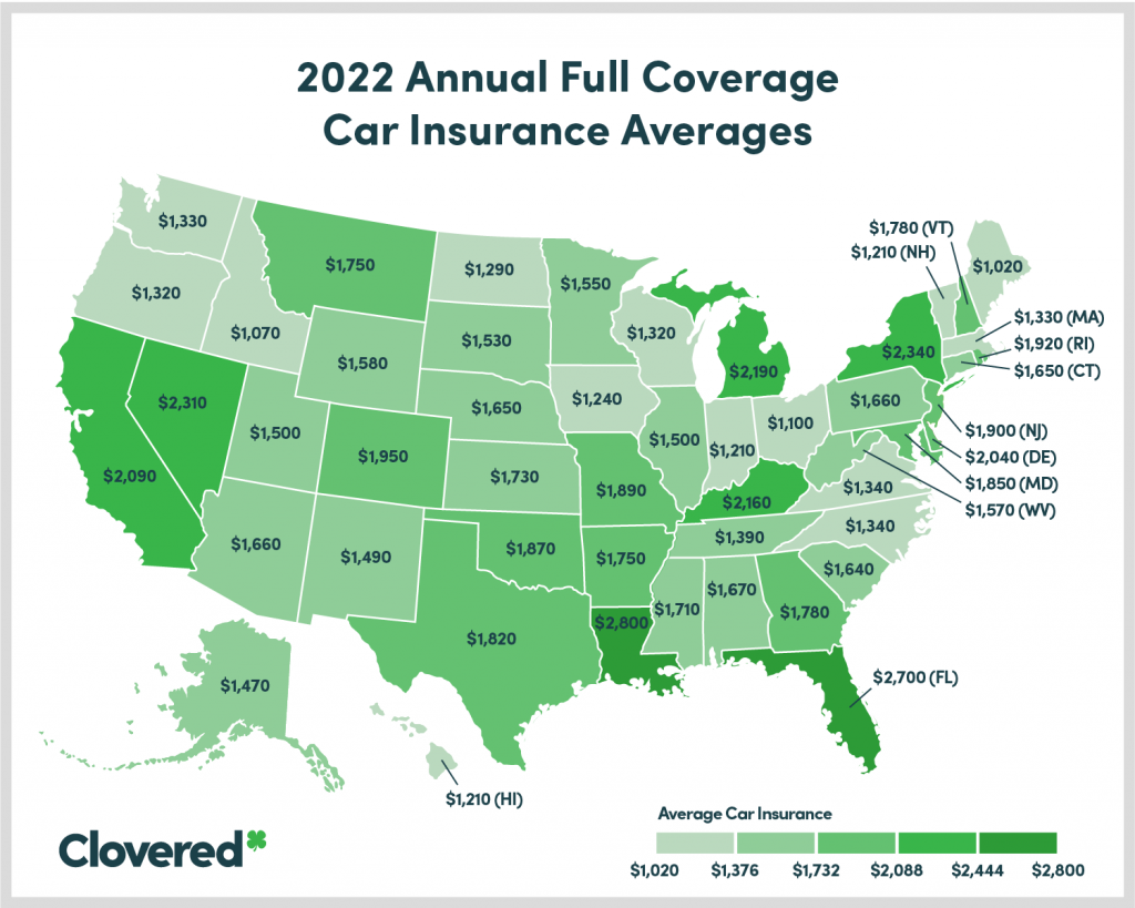 Cheapest Car Insurance Rates by State for 2023