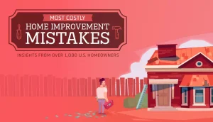Most Costly Home Improvement Mistakes